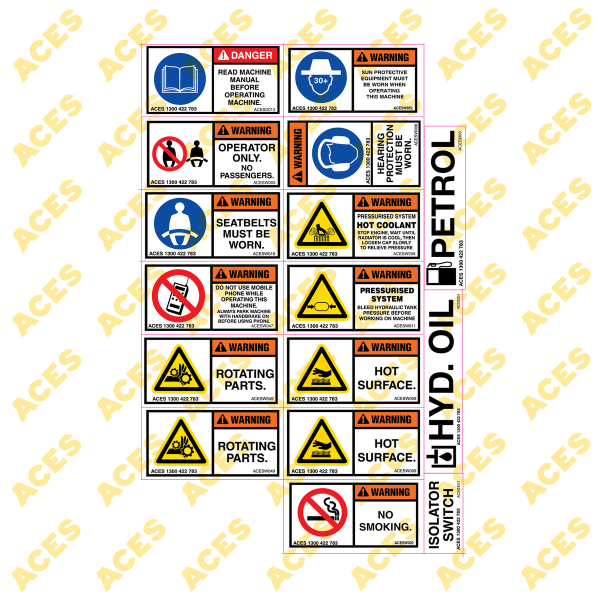 Roller Safety Sticker Kit for Risk Assessment 0 to 7 Tonne class