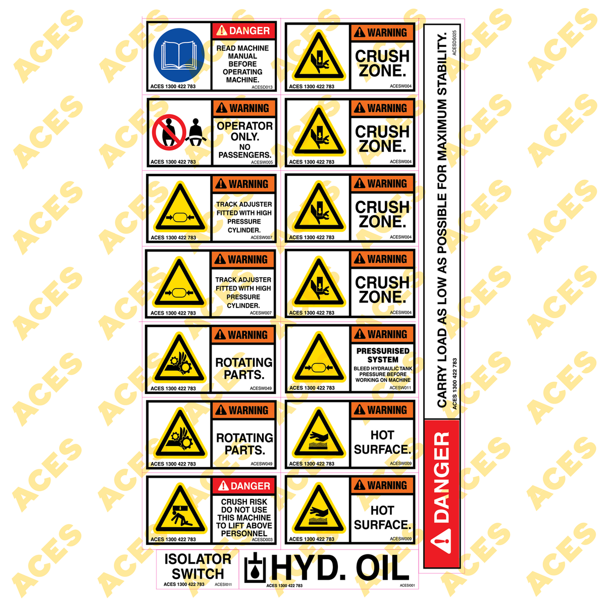 Tracked Dumper Safety Sticker Kit for Risk Assessment